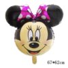 Μπαλόνι Minnie Mouse – Φούξια Κορδέλα